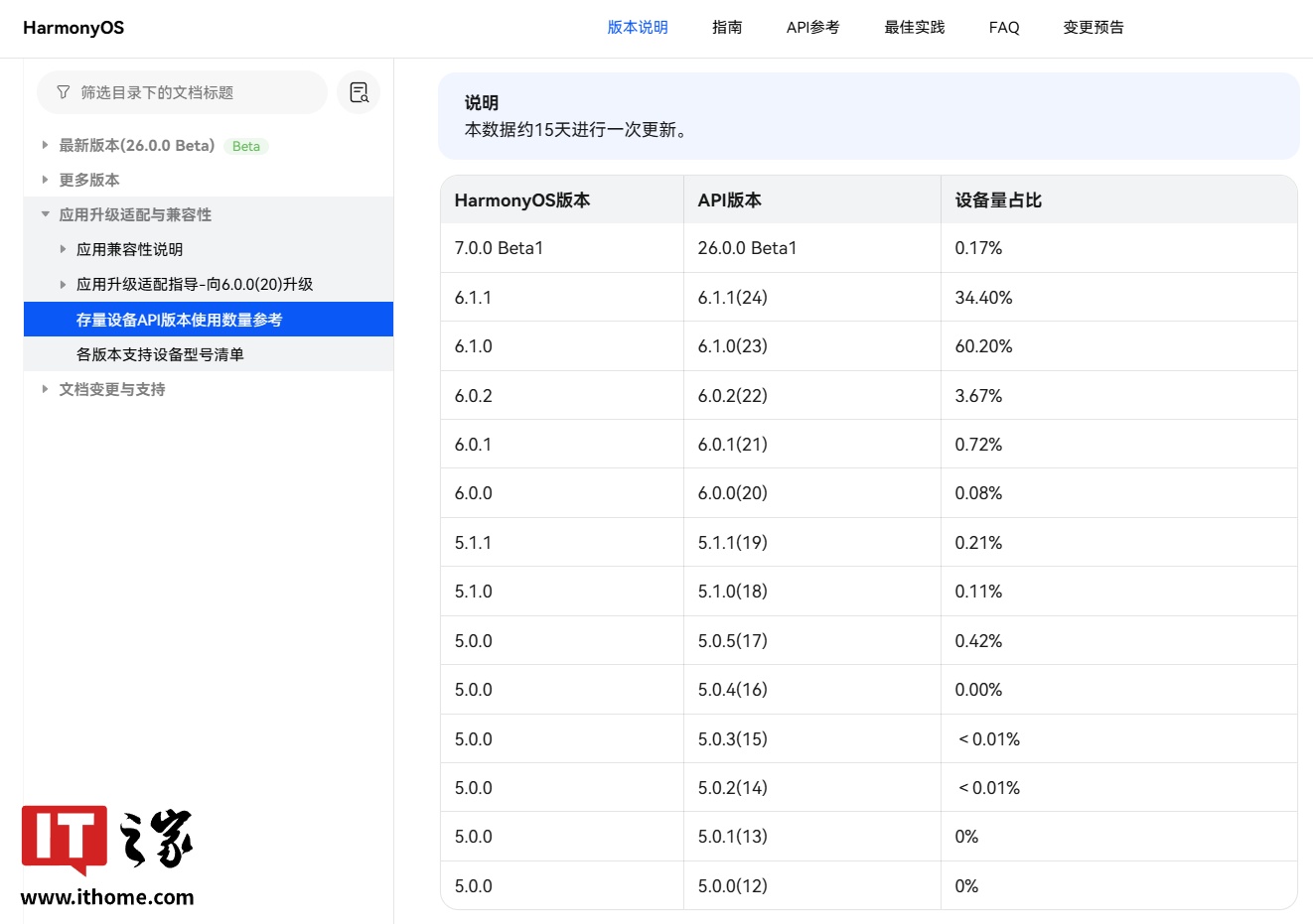 We can improve your agency on a top position through search  - 一号娱乐