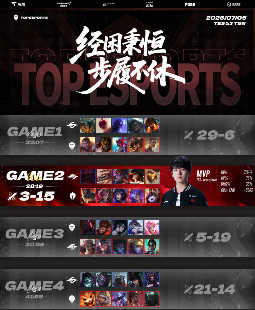 We can improve your agency on a top position through search  - 一号娱乐
