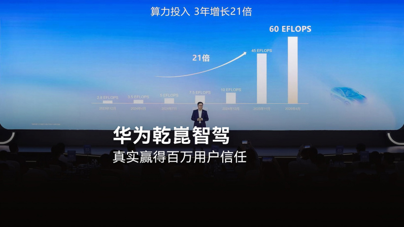 We can improve your agency on a top position through search  - 一号娱乐
